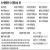 ZETT BB303D Hard Baseball Balls for Practice, 1 Dozen (12 Balls) view 3