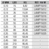 Asari Power Masaru 150 M 0.100 mm view 2