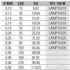 Asari Power Masaru 150 M 0.100 mm view 3