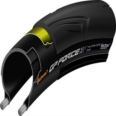 Continental Force III Rear Road Bicycle Clincher Tire - Folding (Black - 700 x 25)