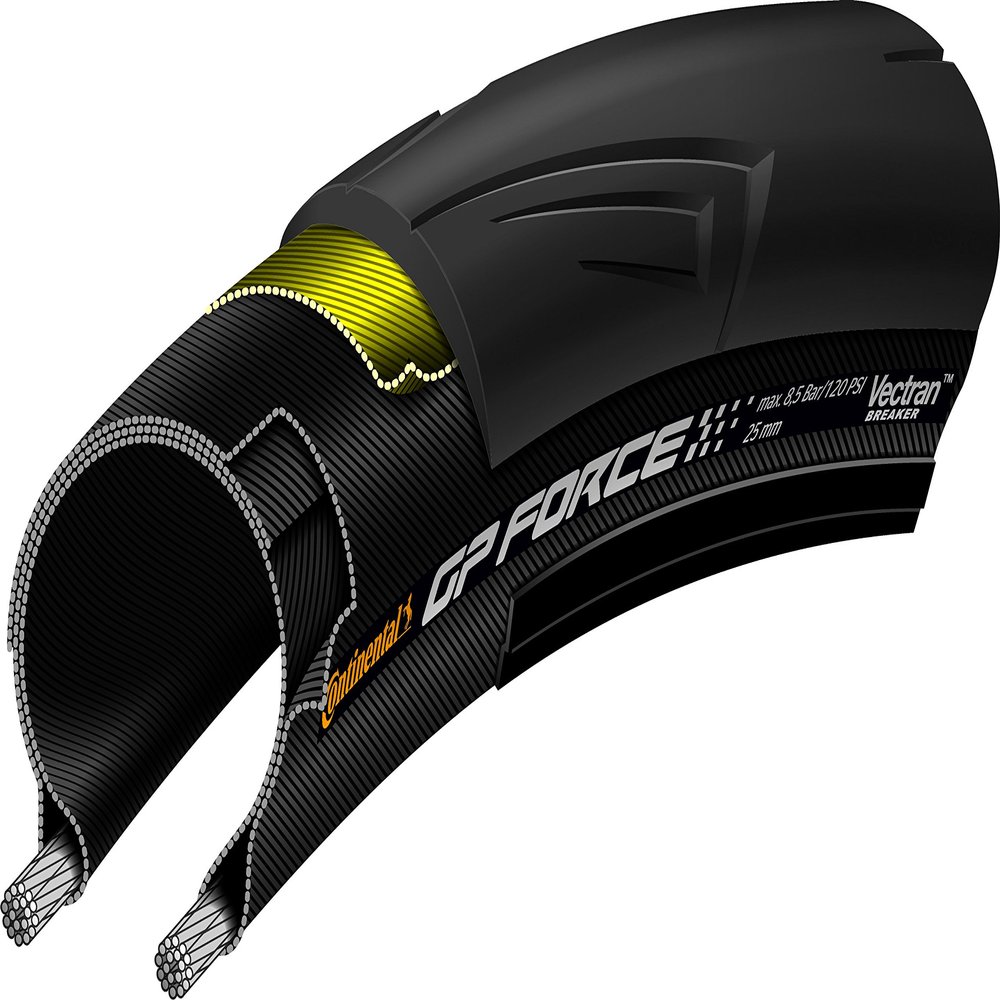 Continental Force III Rear Road Bicycle Clincher Tire - Folding (Black - 700 x 25)