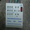 Multi-Functional Maintenance of The Electric car Detector for 24V, 36V, 48V, 60V brushless Controller, brushless Motor Coil brushless Motor Nei Huoer view 3
