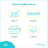 Simple Joys Toddler Boy's 8-pack underwear Underwear, Grey/Blue/Fire Trucks, 2-3 view 3