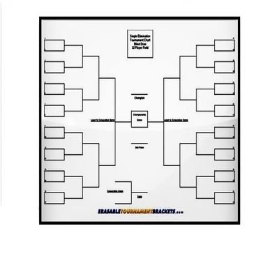 Zieglerworld 32 Player Erasable Blind Draw Single Elimination Tournament Bracket Chart + Erasable Pen 22x34