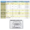 INNO ISF725 Long Bolt Kit for INA391 view 2