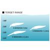 Megabass X-NANAHAN+2 GP Sparkle Viper view 4