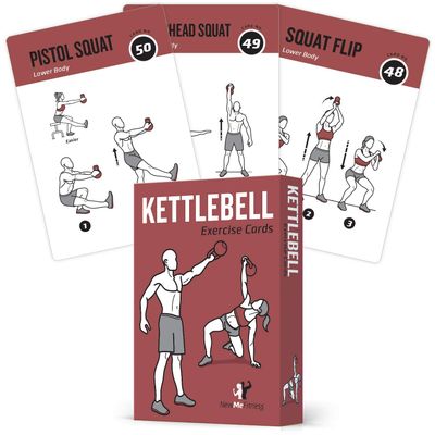NewMe Fitness Kettlebell Workout Cards, Instructional Fitness Deck for Women & Men, Beginner Fitness Guide to Training Exercises at Home or Gym