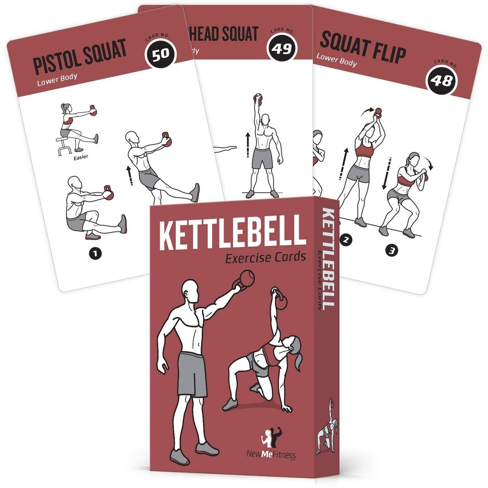 NewMe Fitness Kettlebell Workout Cards, Instructional Fitness Deck for Women & Men, Beginner Fitness Guide to Training Exercises at Home or Gym