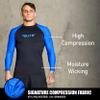 Elite Sports New Item Full Long Sleeve Compression, Mma, Bjj, No Gi, Cross Training Rash Guard, X-Large, Blue view 3