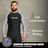 Elite Sports New Item Full Long Sleeve Compression, Mma, Bjj, No Gi, Cross Training Rash Guard, X-Large, Gray view 3
