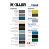 MOELLER Engine Specific Paint Phantom black 025350-C view 2