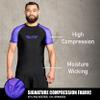 Elite Sports New Item Standard Short Sleeve Compression, Mma, Bjj, No Gi, Cross Training Rash Guard, Medium, Purple view 3