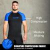 Elite Sports NEW ITEM Standard Short Sleeve Compression, MMA, BJJ, No-Gi, Cross Training Rash Guard (Blue, Small) view 3