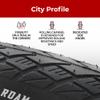 Fincci Pair 700x35c Tire Foldable 37-622 with 1mm Antipuncture Protection for Cycle Road Mountain MTB Hybrid Touring Electric Bike Bicycle with 700 x 35c Tires - Pack of 2 view 3