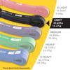 3DActive Pull Up Assist Band - Resistance Band for Strength Training, Powerlifting, Body Stretching, Crossfit - Exercise Guide Included - 30 to 60 lbs - Black. view 2