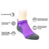 Thirty48 Ultralight Athletic Running Socks for Men and Women with Seamless Toe, Moisture Wicking, Cushion Padding (Medium - Women 7-8.5 // Men 8-9.5, [3 Pairs] Purple/Gray) view 3