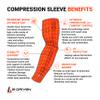 B-Driven Sports Premium Pro-Fit Compression Arm Sleeves for Men Women & Youth 44 Graphic Designs  Improve Circulation Reduce Muscle Fatigue Enhance Performance for Baseball Football & More (1 Pair) view 3