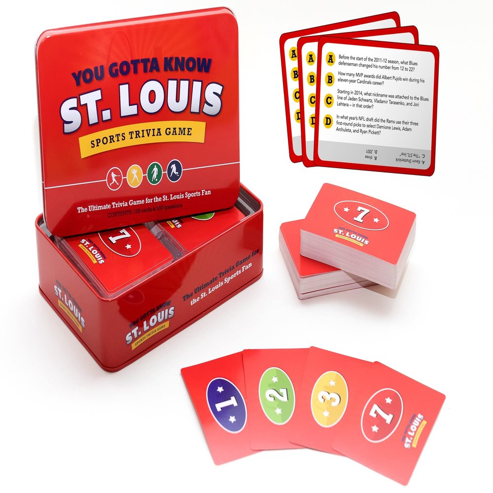 You Gotta Know St. Louis - Sports Trivia Game