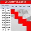 ALPINA Sports Velocity Classic Performance Cross-Country Nordic Skis with Rottefella NIS Binding Mounting Plates, 191cm view 2