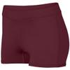 Augusta Sportswear Girls Dare Shorts Maroon S view 1
