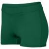 Augusta Sportswear Girls Dare Shorts Dark Green M view 1