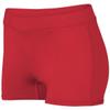 Augusta Sportswear Girls Dare Shorts Red M view 1