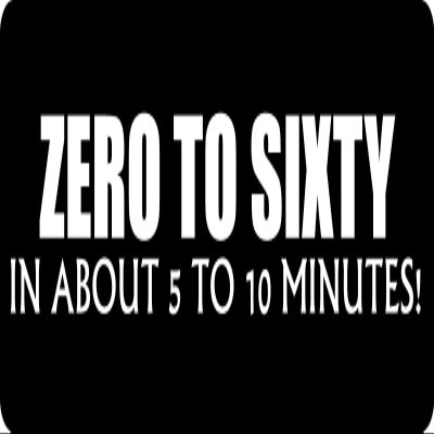 1080 Graphics 3 - Zero to Sixty in About 5 to 10 Minutes Hard Hat/Biker Helmet Sticker BS 1015