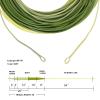 Aventik Weight Forward Fly Fishing Line Floating PercerptionLine Ultra Low Core 2PCS Welded Loop (Light Green+Dark Green+Yellow, WF8F) view 3
