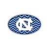 North Carolina Decal view 1