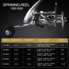 Sougayilang Spinning Fishing Rod and Reel Combos Portable Telescopic Fishing Pole Spinning reels for Travel Saltwater Freshwater Fishing view 4