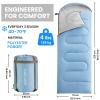 FARLAND Sleeping Bags 30 for Adults Teens Kids with Compression Sack Portable and Lightweight for 3-4 Season Camping, Hiking,Waterproof, Backpacking and Outdoors view 2