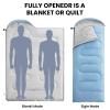 FARLAND Sleeping Bags 30 for Adults Teens Kids with Compression Sack Portable and Lightweight for 3-4 Season Camping, Hiking,Waterproof, Backpacking and Outdoors view 3