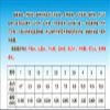 100meter /roll Fluorocarbon Line Carbon Fishing Leader line (5#) view 4