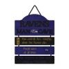 FOCO Baltimore Ravens NFL Mancave Team Logo Man Cave Hanging Wall Sign view 4