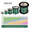 HERCULES Super Cast 1000M 1094 Yards Braided Fishing Line 20 LB Test for Saltwater Freshwater PE Braid Fish Lines Superline 8 Strands - Green, 20LB (9.1KG), 0.20MM view 2