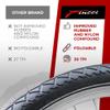 Fincci Pair 26x2.125 Bicycle Tire - Slick City 26 inch Bike Tires - 53-559 Foldable Mountain Bike Tires & Kevlar - 26 x 2.125 Wheelset for Electric, Folding Road Bikes, Bike Trainer MTB Accessories view 3