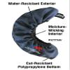 A&R Sports Pro-Stock Tuffterry Cover, Black, Medium view 3