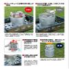 Captain Stag UG-3245 Fire Extinguisher Set for Barbecue view 4