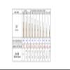 Flash Plastic Cricket Bat, 33.5-Inch view 4