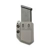 Universal .45ACP Double Stack Mag Carrier- Tulster Echo Carrier IWB/OWB (Dark Grey) view 2