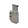 Universal 9mm/.40 Double Stack Mag Carrier- Tulster Echo Carrier IWB/OWB (Dark Grey) view 2