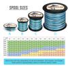 HERCULES Braided Fishing Line 2000m 2187yds 6lbs-100lbs Pe Superline 4 Strands (Blue Camo 70lb/31.8kg 0.44mm) view 2
