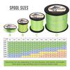 HERCULES Braided Fishing Line 2000m 2187yds 6lbs-100lbs Pe Superline 4 Strands (Fluorescent Green 20lb/9.1kg 0.20mm) view 2