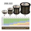 HERCULES Braided Fishing Line 2000m 2187yds 6lbs-100lbs Pe Superline 4 Strands (Camouflage 20lb/9.1kg 0.20mm) view 2