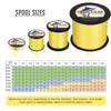HERCULES Braided Fishing Line 2000m 2187yds 6lbs-100lbs Pe Superline 4 Strands (Yellow 90lb/40.8kg 0.50mm) view 2