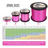 HERCULES Braided Fishing Line 2000m 2187yds 6lbs-100lbs Pe Superline 4 Strands (Pink 20lb/9.1kg 0.20mm) view 2