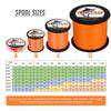 HERCULES Braided Fishing Line 2000m 2187yds 6lbs-100lbs Pe Superline 4 Strands (Orange 90lb/40.8kg 0.50mm) view 2