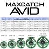 Maxcatch Fly Fishing Reel with CNC-machined Aluminum Body Avid Series Best Value - 1/3, 3/4, 5/6, 7/8, 9/10 Weights (Green Reel+Line Combo, 3/4 wt) view 3