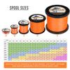 HERCULES Super Cast 1000M 1094 Yards Braided Fishing Line 80 LB Test for Saltwater Freshwater PE Braid Fish Lines Superline 8 Strands - Orange, 80LB (36.3KG), 0.48MM view 2