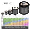 HERCULES Super Cast 1000M 1094 Yards Braided Fishing Line 20 LB Test for Saltwater Freshwater PE Braid Fish Lines Superline 8 Strands - Grey, 20LB (9.1KG), 0.20MM view 2